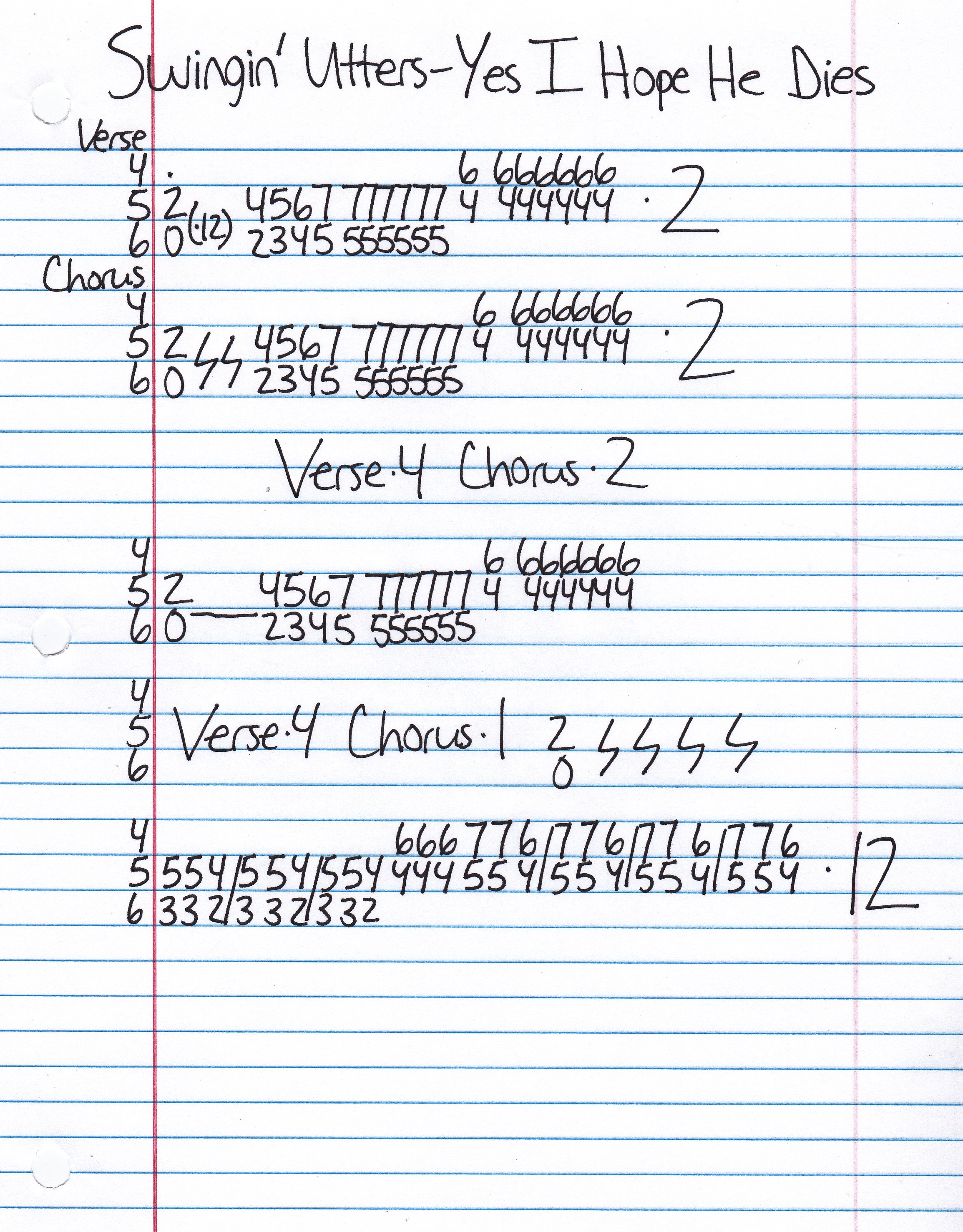 High quality guitar tab for Yes I Hope He Dies by Swingin' Utters off of the album Peace And Love. ***Complete and accurate guitar tab!***